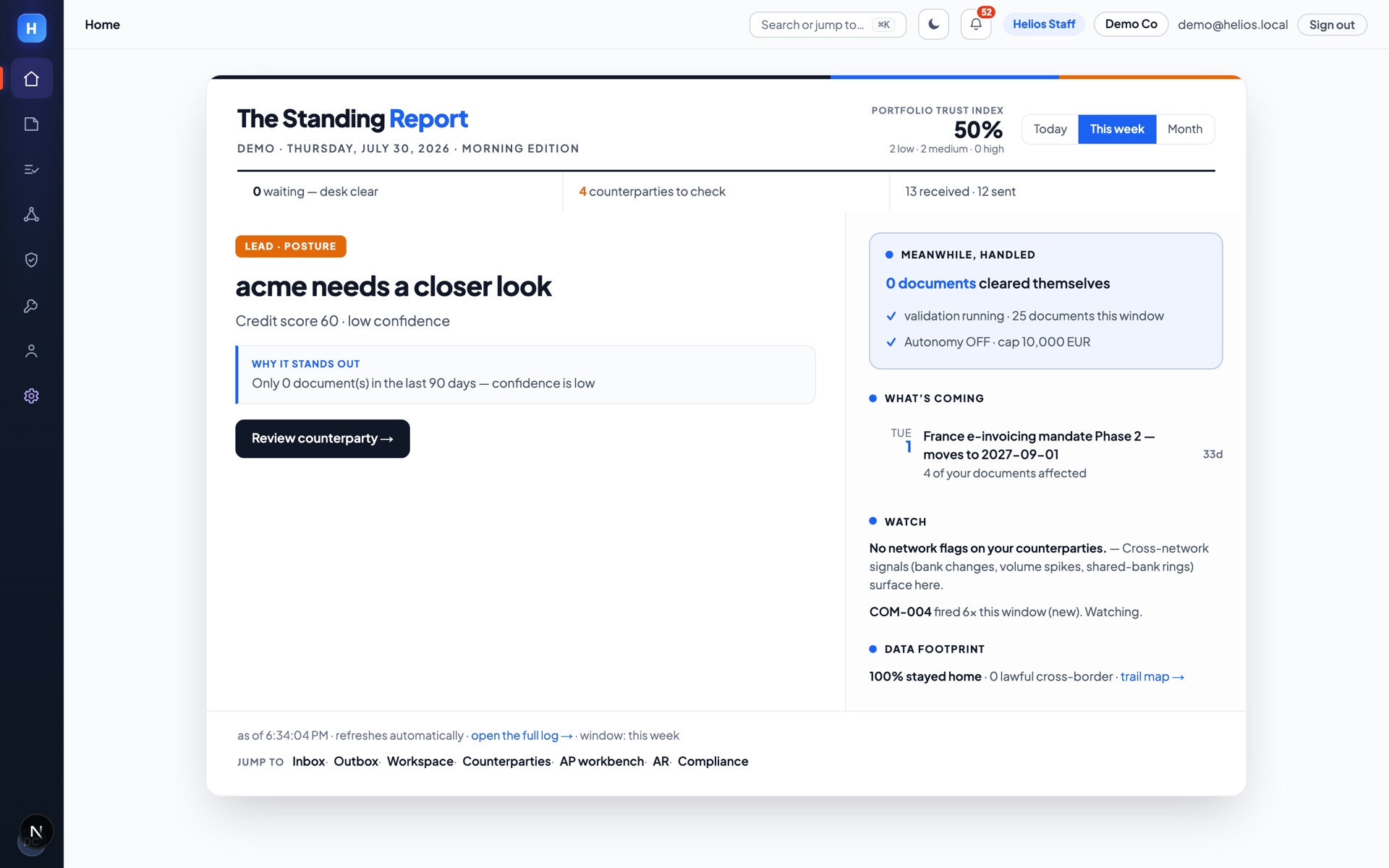 Helios home — the standing report, a daily compliance brief